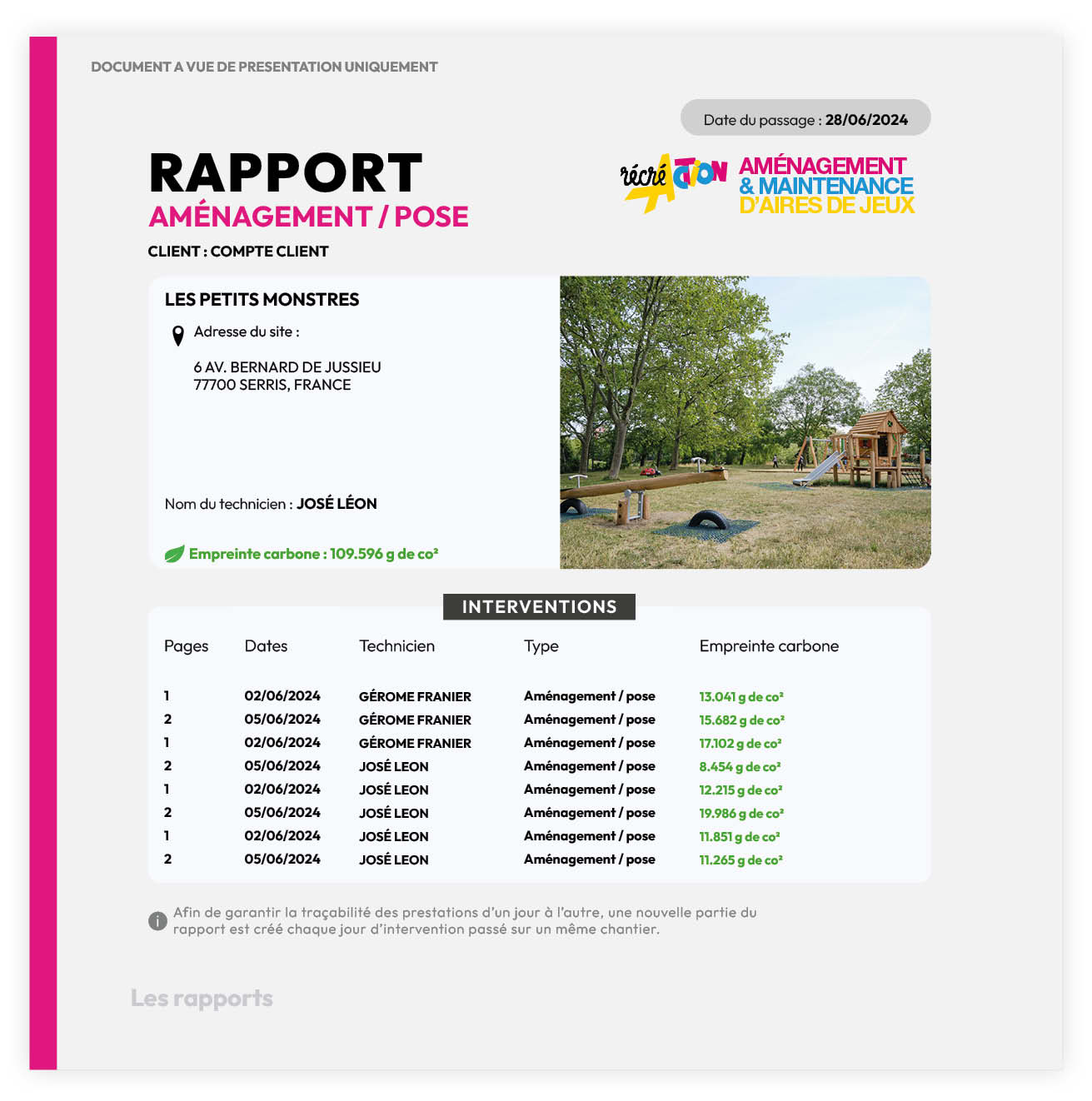 Rapport-legende